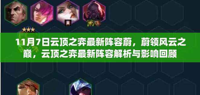 云顶之弈最新阵容解析,蔚领风云之巅,回顾阵容影响与变化