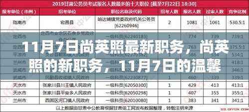 尚英照新职务揭秘,11月7日的温馨日常