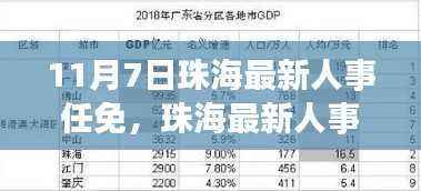 珠海人事任免动态,最新人事任免指南与高效完成任务的策略(附时间节点)