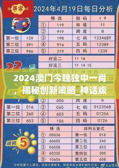 2024澳门今晚独中一肖,揭秘创新策略_神话版YHF847.2