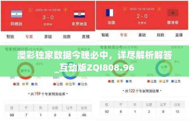 澳彩独家数据今晚必中,详尽解析解答_互动版ZQI808.96