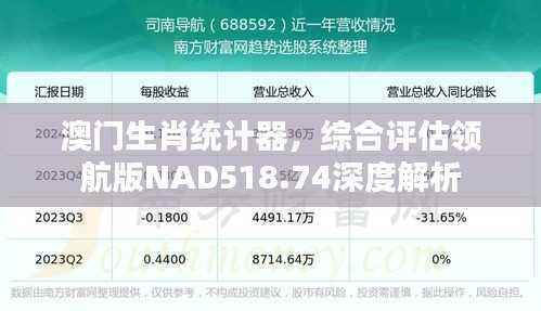 澳门生肖统计器,综合评估领航版NAD518.74深度解析