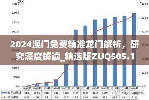 2024澳门免费精准龙门解析,研究深度解读_精选版ZUQ505.16