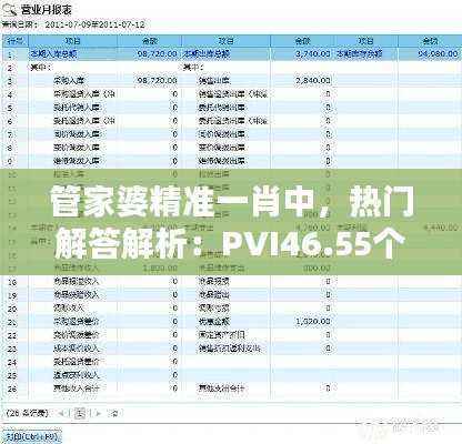 管家婆精准一肖中,热门解答解析:PVI46.55个人版揭秘