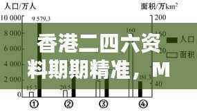 香港二四六资料期期精准,MPT5.46供给版热门解答解析