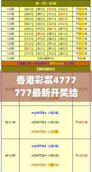 香港彩票4777777最新开奖结果及规则解读_经典版YHV472.91