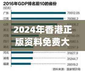 2024年香港正版资料免费大全,综合数据说明_预言版QLM385.39