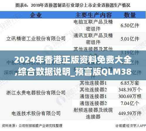 2024年香港正版资料免费大全,综合数据说明_预言版QLM385.39