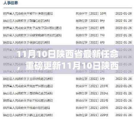 重磅更新!陕西省政府人事任命掀起发展新篇章