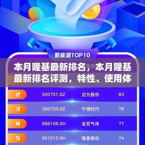 隆基本月最新排名评测,特性、用户体验与目标用户群体深度解析
