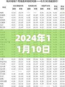 青徐线最新时刻表出炉，启程探索自然美景，探寻内心宁静平和之旅