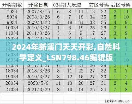 2024年新溪门天天开彩,自然科学定义_LSN798.46编辑版