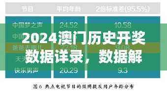 2024澳门历史开奖数据详录,数据解析揭示NVS691.18走势