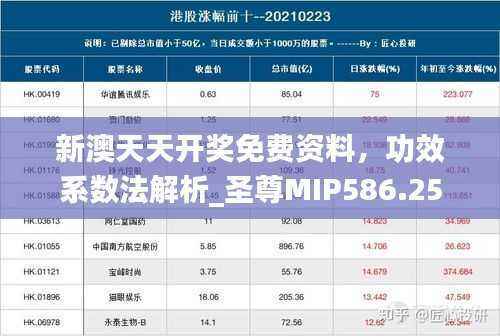 新澳天天开奖免费资料，功效系数法解析_圣尊MIP586.25