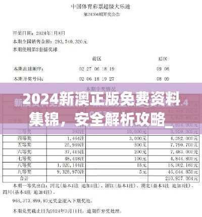 2024新澳正版免费资料集锦,安全解析攻略_界主IAC598.7