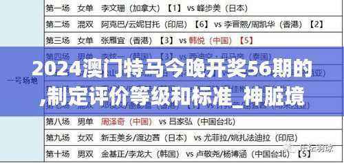 2024澳门特马今晚开奖56期的,制定评价等级和标准_神脏境YQT832.35