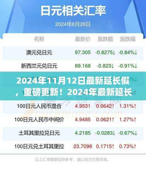 重磅更新!2024年假期安排出炉,延长假期,休闲时光来临!
