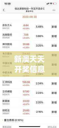 新澳天天开奖信息汇总105,地理学科之圣尊CJI250.73