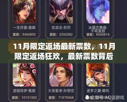 揭秘11月限定返场狂欢背后的最新票数故事与影响