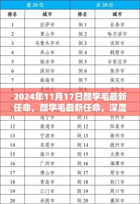 心急如焚 第25页