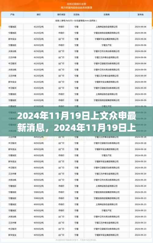 2024年11月19日上文众申探秘之旅,与自然共舞,寻找内心宁静乐园的最新消息