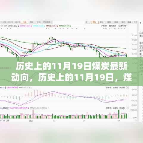 历史上的11月19日煤炭新动向深度解析,某某观点视角下的影响与展望