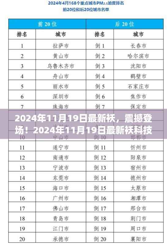 引领未来生活新篇章,揭秘最新科技产品,2024年11月19日震撼登场!