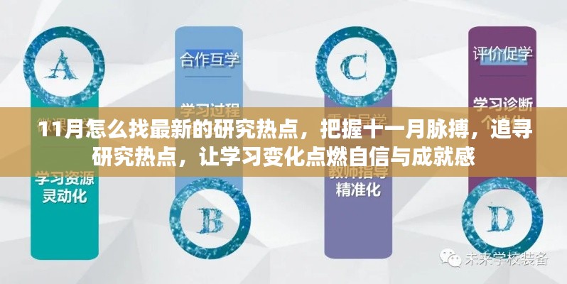 十一月研究热点探索,把握脉搏,追寻前沿,激发学习自信与成就感