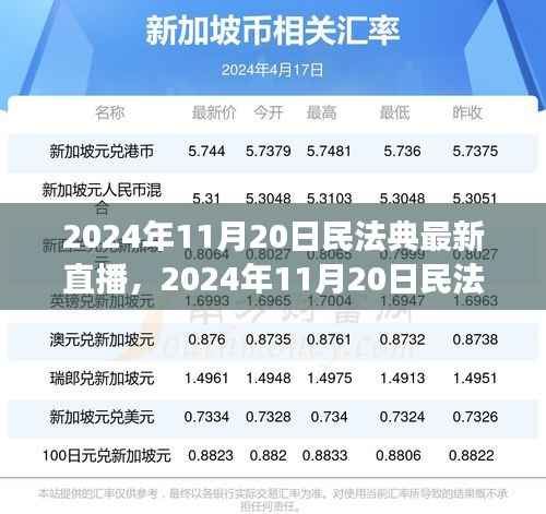 民法典最新解读直播,法律前沿深度剖析