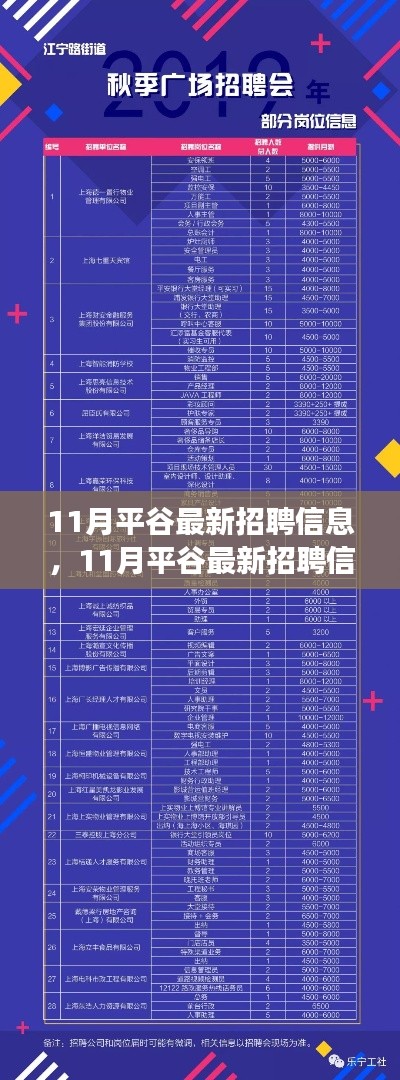 11月平谷最新招聘信息汇总,学习变化,启程美好未来实现梦想
