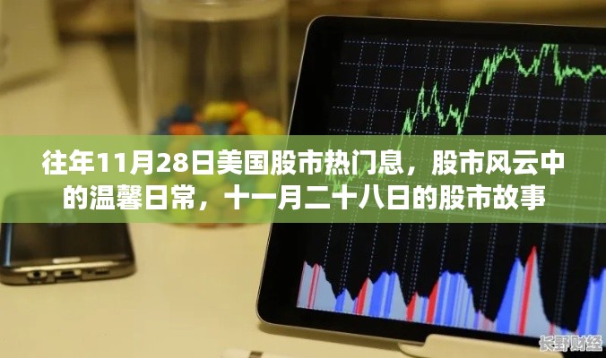 往年11月28日美国股市风云录,股市日常与温馨故事回顾