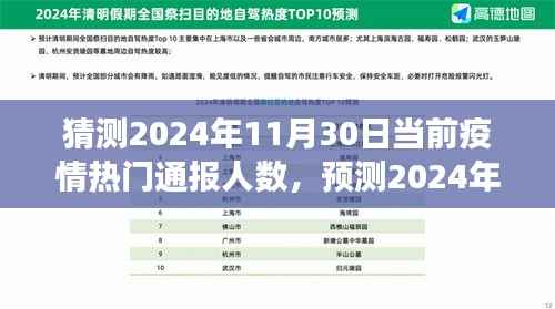2024年11月30日疫情通报人数预测及趋势分析与展望
