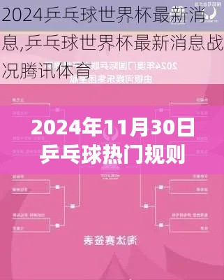 2024年乒乓球新规则展望,热门变革及其影响解析