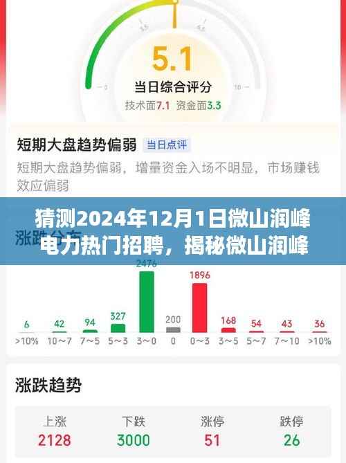 肝胆相照 第3页