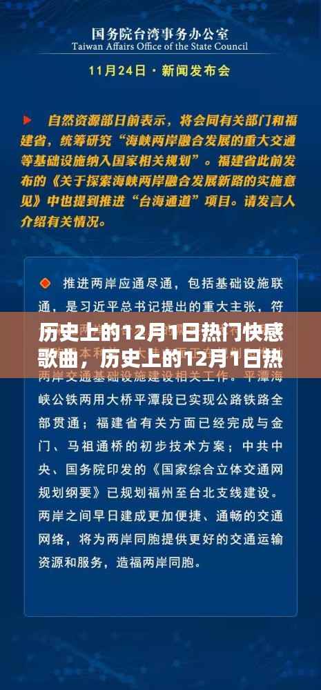 12月1日热门快感歌曲探索大全，从入门到精通的指南