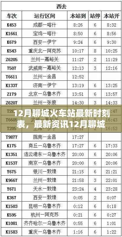 12月聊城火车站时刻表全新解析及最新资讯