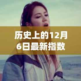 揭秘历史上的12月6日,最新指数背后的励志故事与意义解读