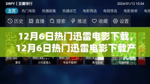 12月6日热门迅雷电影下载产品评测,特性、体验与竞品对比