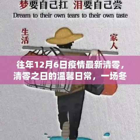 清零之日的温馨日常,冬日友情与陪伴的抗疫岁月