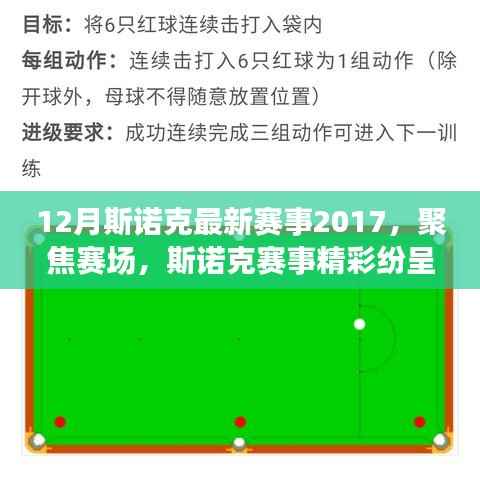 XXXX年斯诺克赛事系列报道,聚焦十二月赛场精彩回顾与最新动态