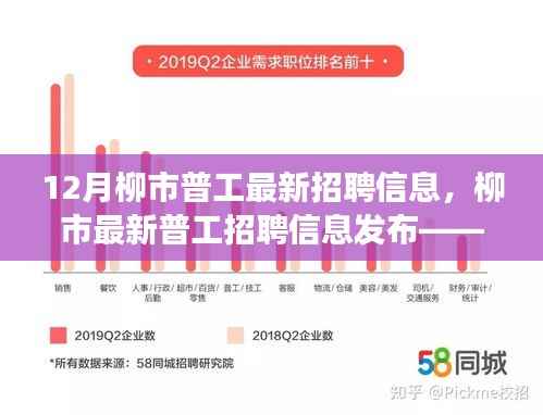 柳市普工最新招聘信息发布,把握职场机遇,开启事业新篇章