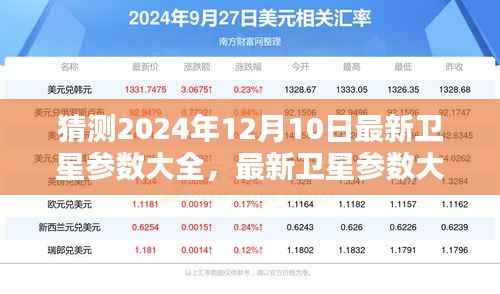 2024年12月10日最新卫星参数预测与获取指南