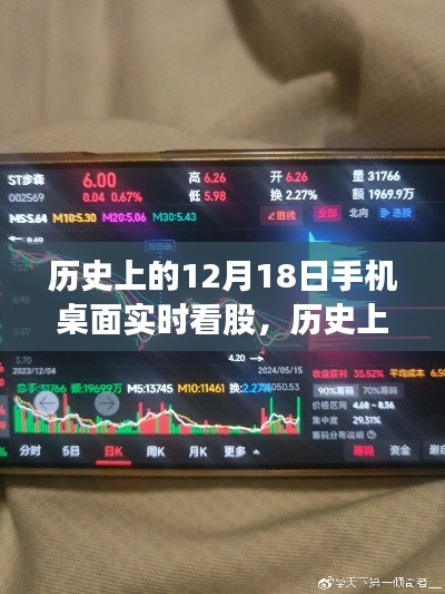 历史上的十二月十八日,手机桌面实时看股溯源与影响