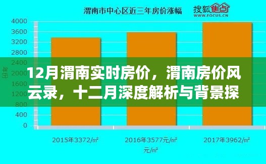 十二月深度解析,渭南实时房价风云录与背景探寻