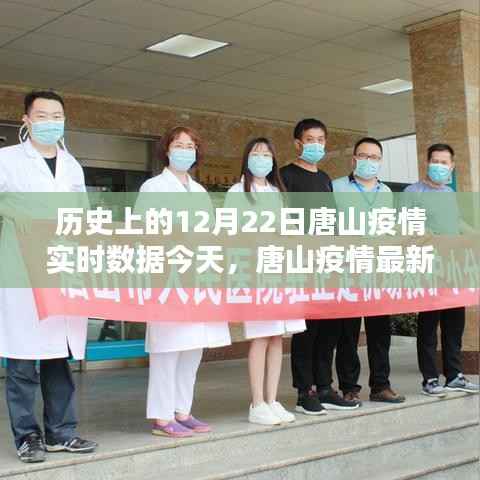 历史上的今天与实时数据报告,唐山疫情最新揭秘及数据回顾(12月22日)