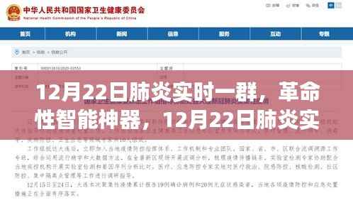 革命性智能神器重塑健康科技新纪元,肺炎实时追踪与监测群启动在即