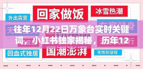 小红书独家揭秘,历年12月22日万象台实时关键词解析与趋势展望