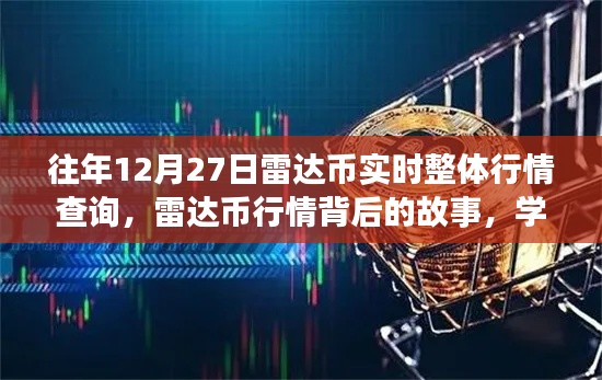 雷达币行情背后的故事,学习变化,自信成就梦想——历年12月27日实时行情解析