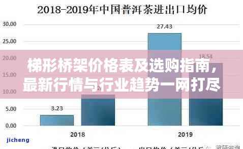 梯形桥架价格表及选购指南,最新行情与行业趋势一网打尽