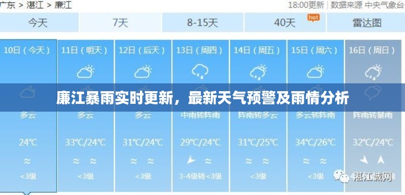 廉江暴雨实时更新,最新天气预警及雨情分析